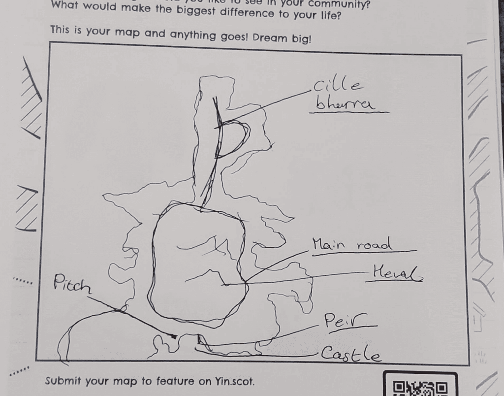 hand drawn map if Barra with titles of areas