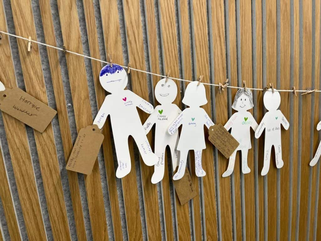 paper figures with drawings on and writing about their island communities pinned on a wooden wall