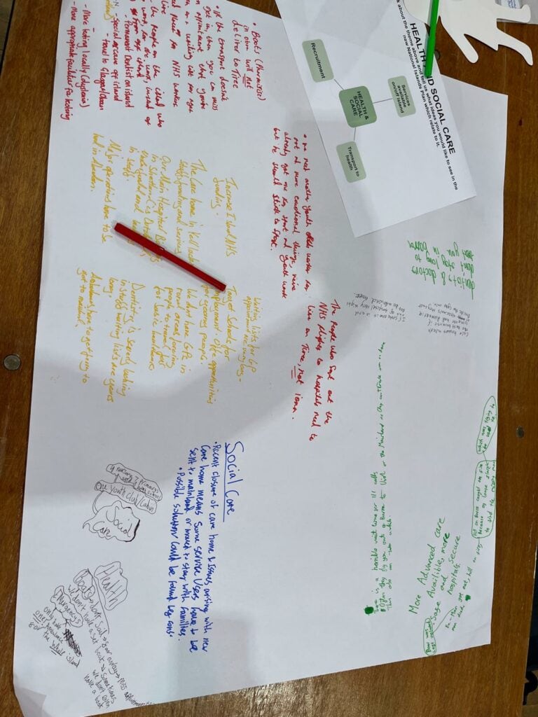 large piece of paper with colourful writing about health and social care