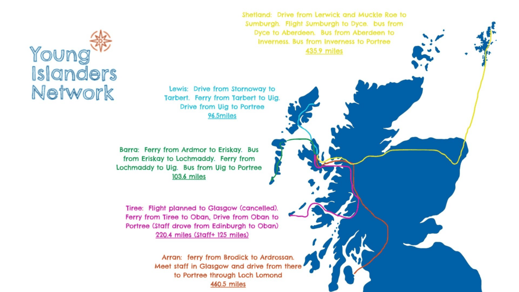 Map of scotland with colourful lines from various islands highlighting the distances travelled by the participants