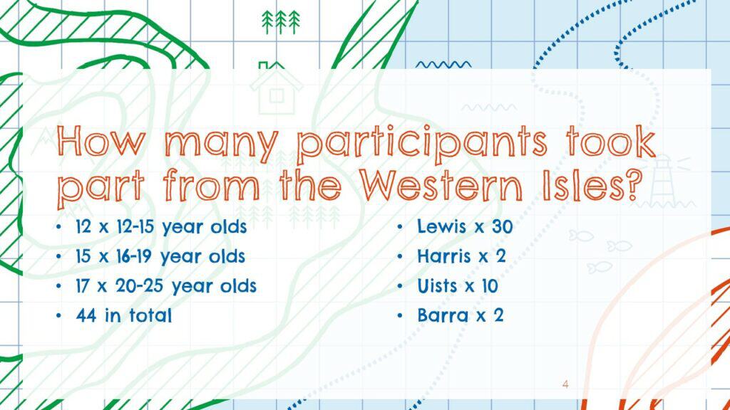 How many participants took part from the Western Isles? 

12 x 12-15 year olds
15 x 16/19 year olds
17 x 20-15 year olds 
44 in total 

Lewis x 30
Harris x 2
Uists x 10
Barra x2 
