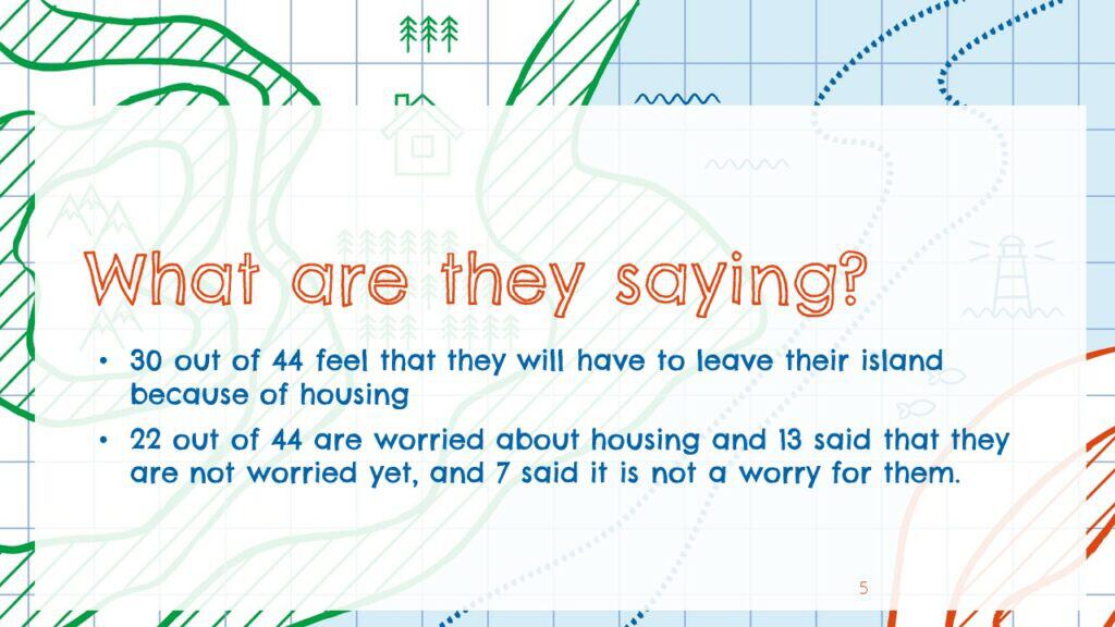 What are they saying? 

30 out of 44 feel that they will have to leave the island because of housing
22 out of 44 are worried about housing and 13 said that they are not worried yet, and 7 said it is not a worry for them 