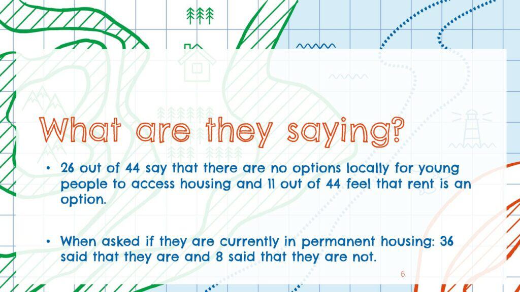 What are they saying? 

26 out of 44 say that there are no options locally for young people to access housing and 11 out of 44 feel that rent is an option
When asked if they are currently in permanent housing, 36 said that they are are 8 said that they are not 